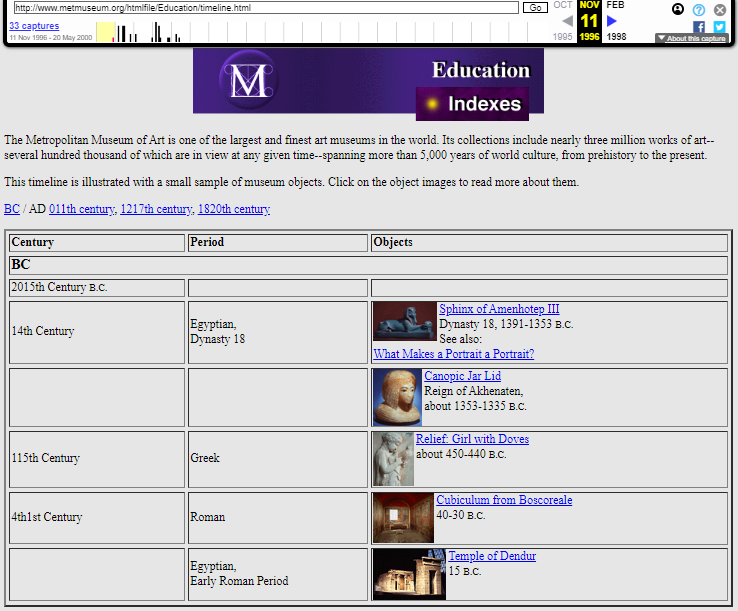 Snapshot of the Timeline Page at the Education Section on 11 November 1996